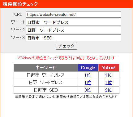 日野市ワードプレス、日野市SEOのSEO対策結果