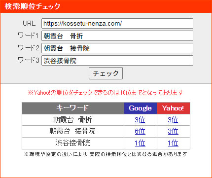 朝霞台　渋谷接骨院　SEO対策の検索順位