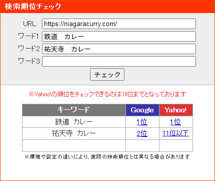 カレーステーション　ナイアガラ　SEO対策の検索順位